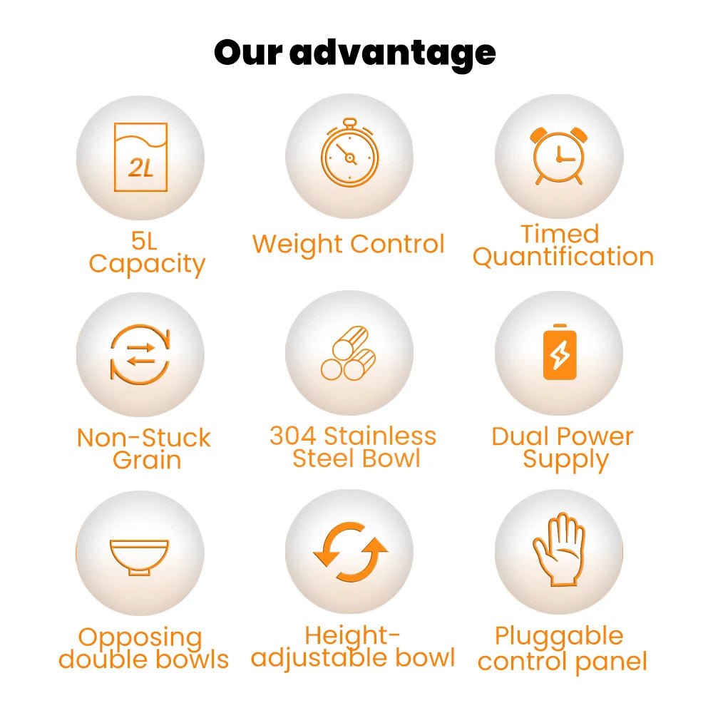 Cityflee Smart Pet Feeder Automatic Cat Dog Dispenser