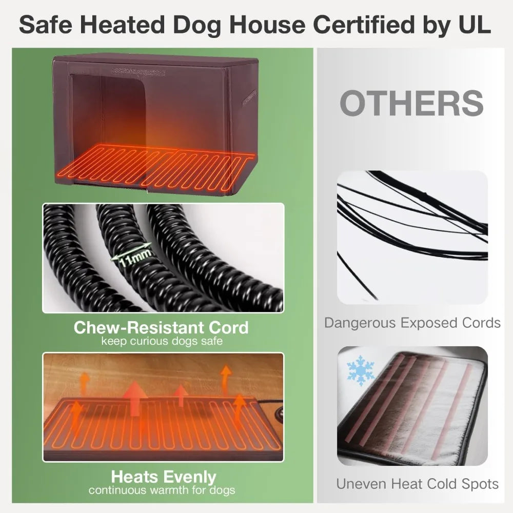 Heated Outdoor Dog House With Insulated Kennel And Iron Frame