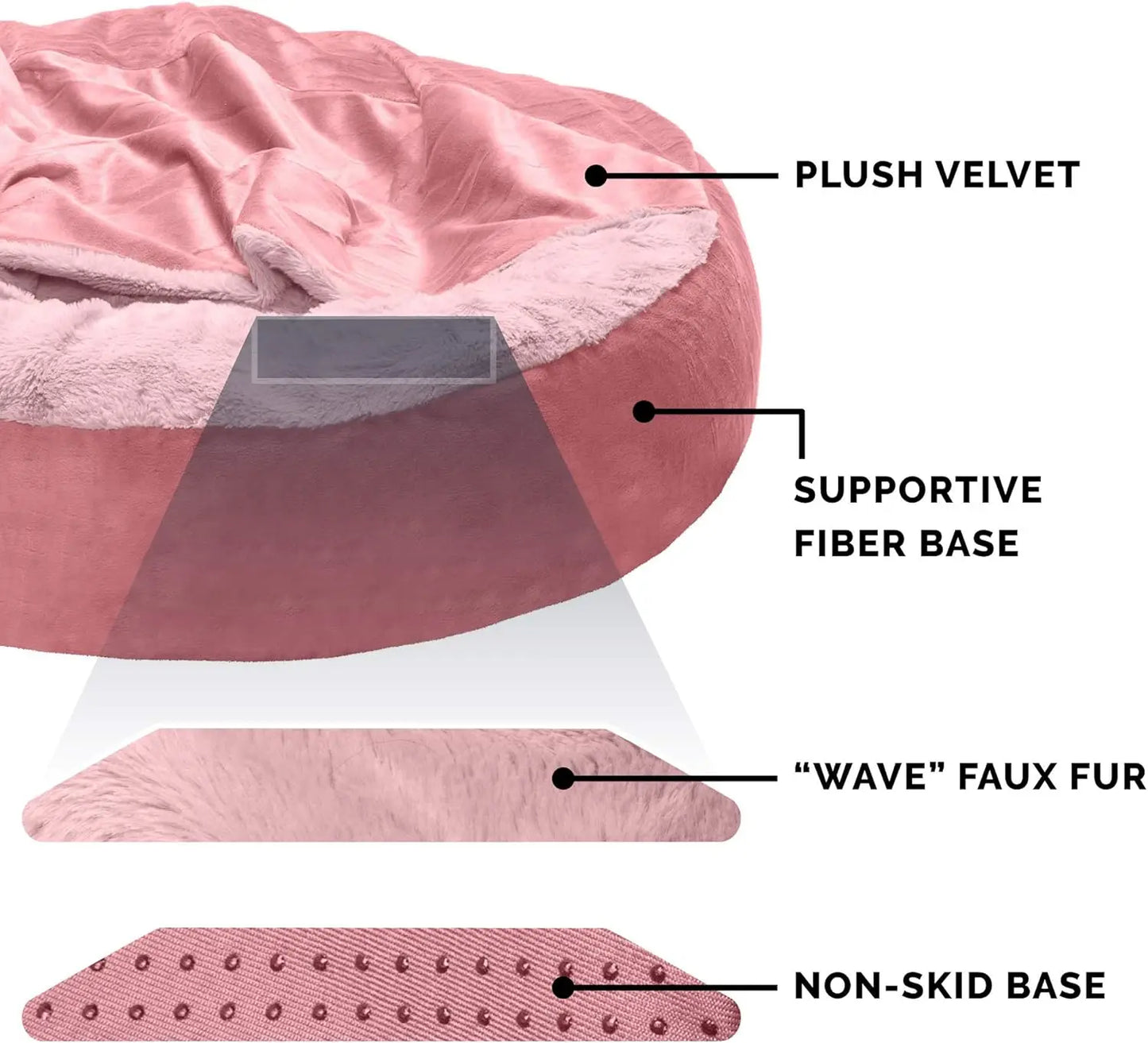 Cozy Hooded Velvet Pet Bed For Small Dogs And Cats