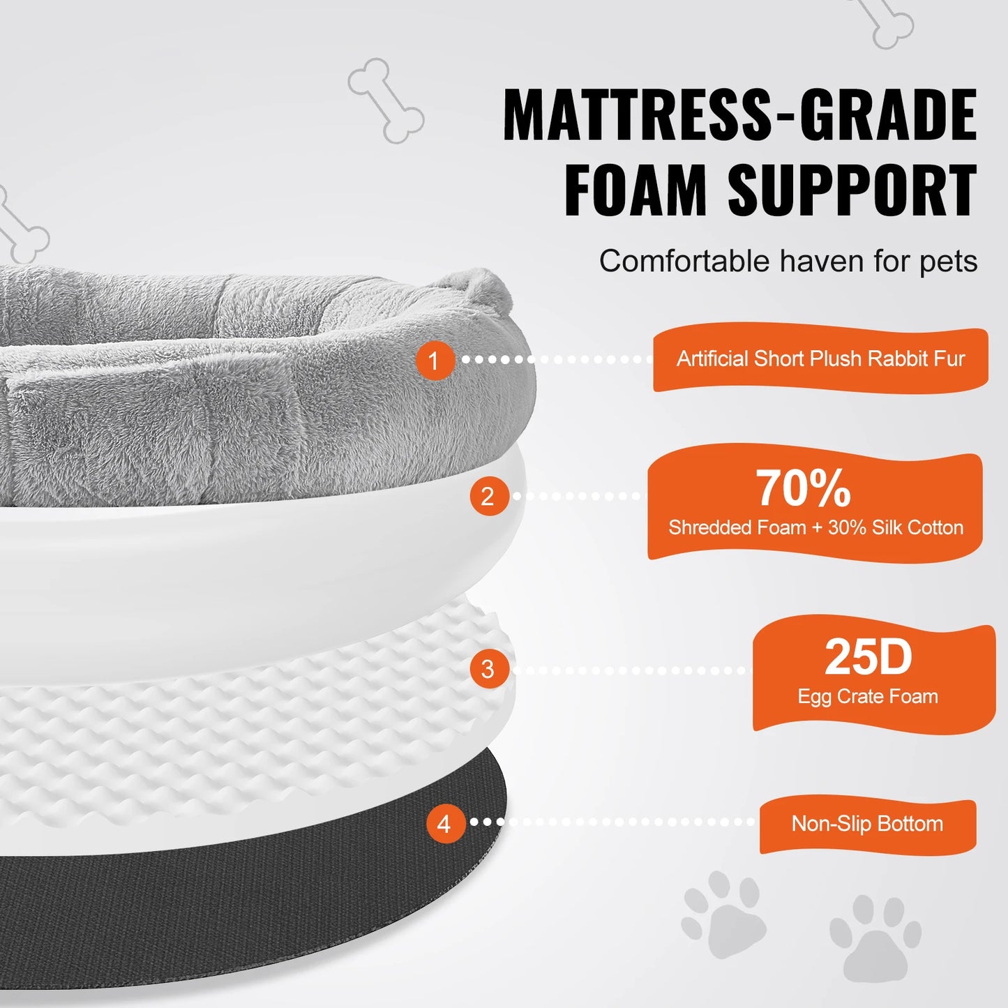 SucceBuy Human Dog Bed With Orthopedic Foam Cover
