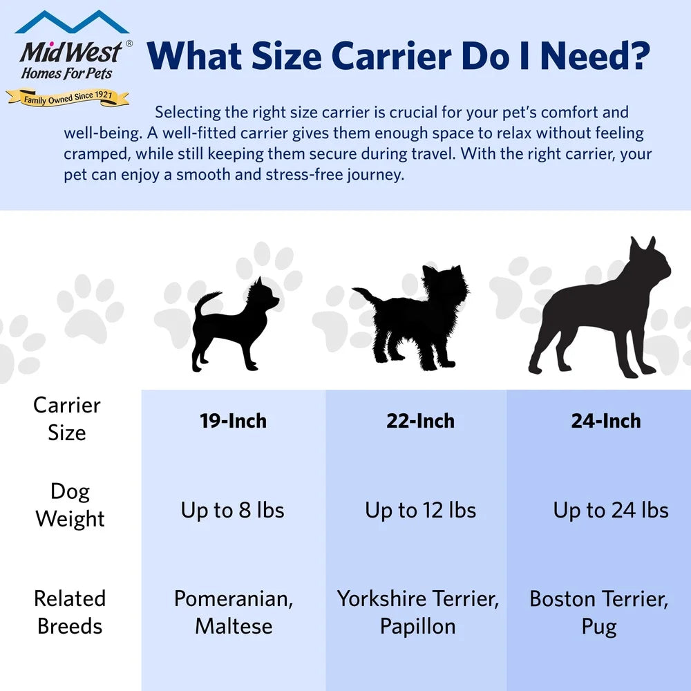 XMSJ Portable Pet Carrier For Small Dogs And Cats Travel
