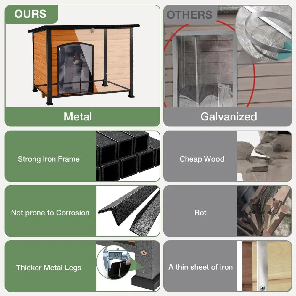 Heated Outdoor Dog House With Insulated Kennel And Iron Frame